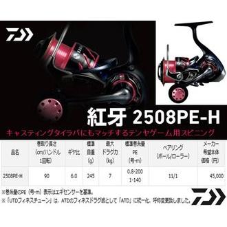 (数量限定)ダイワ 紅牙 2508PE-H テンヤ用スピニングリール、タイラバ(定形外郵便対応)｜f-marin｜02