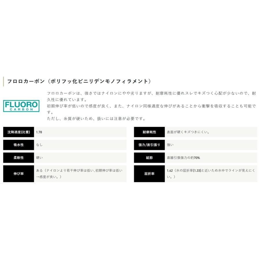 サンライン/SUNLINE スーパートルネード 50m 0.6, 0.8, 1, 1.25, 1.5, 1.75, 2, 2.5, 3号 フロロカーボンハリス・リーダー SUPER(メール便対応) : 4968813054428 : フィッシングマリン - 通販 - Yahoo!ショッピング サンライン/SUNLINE スーパートルネード 50m 0.6, 0.8, 1, 1.25, 1.5, 1.75, 2, 2.5, 3号 フロロカーボンハリス・リーダー SUPER(メール便対応) : 4968813054428 : フィッシングマリン - 通販 - Yahoo!ショッピング