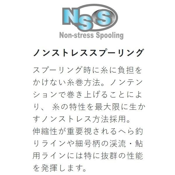 サンライン（SUNLINE） トルネード SV-I 50m 1.25, 1.5, 1.75, 2, 2.5