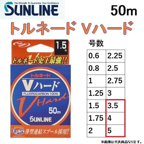 サンライン（SUNLINE） (数量限定特価)サンライン/SUNLINE トルネード