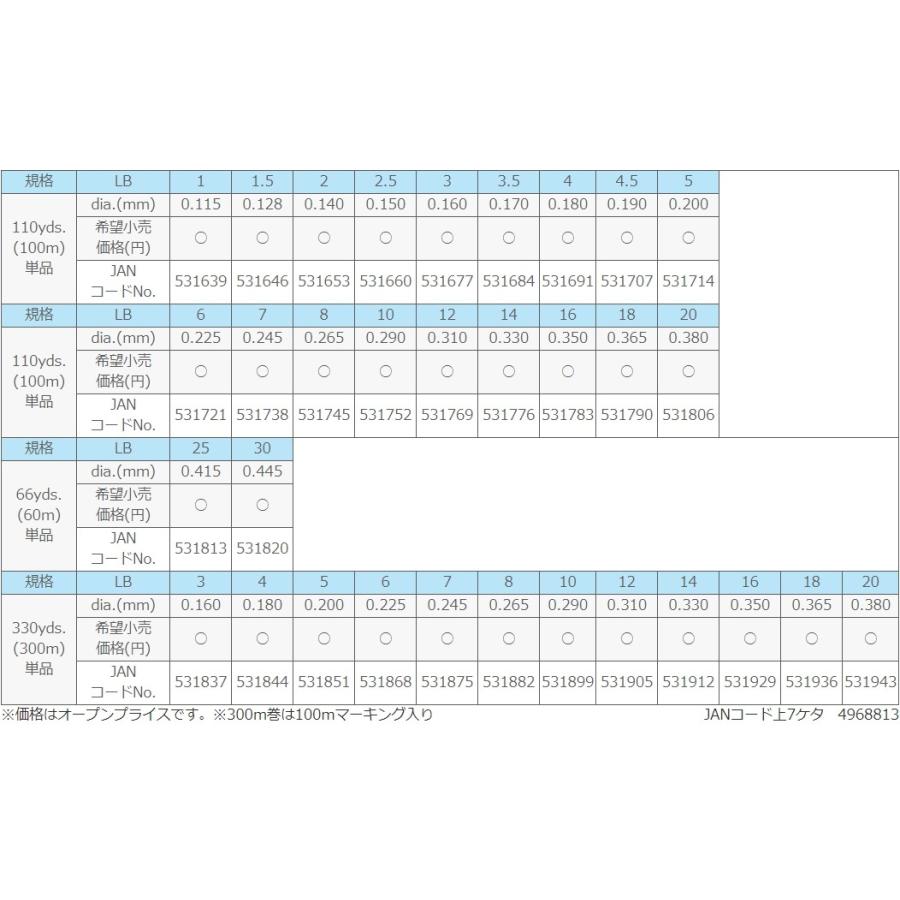 サンライン/SUNLINE  シューター FCスナイパー 300m 3, 4, 5Lb 0.8, 1, 1.25号 フロロカーボンライン 道糸 shooter(メール便対応)｜f-marin｜07