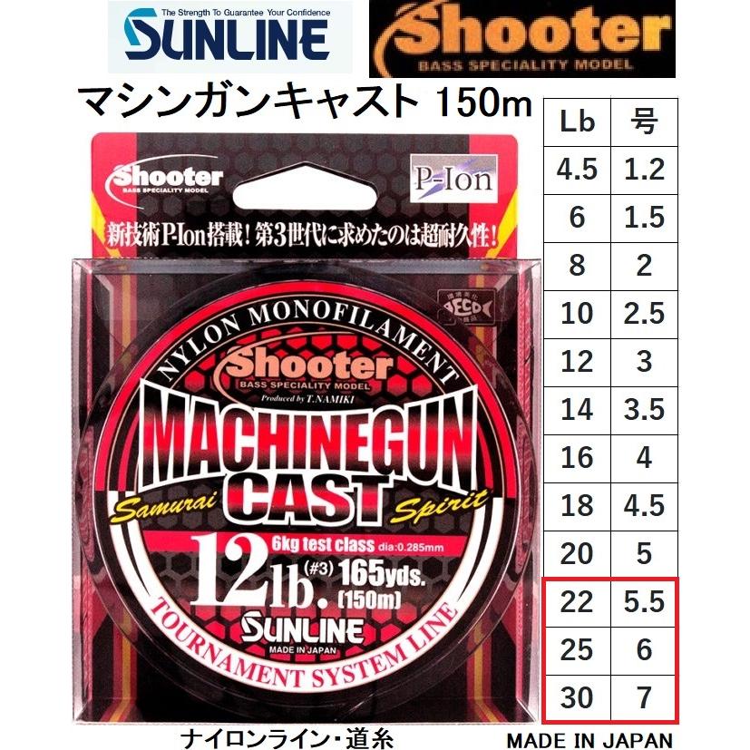 サンライン サンライン/SUNLINE シューター マシンガンキャスト サンライン サンライン/SUNLINE シューター マシンガンキャスト