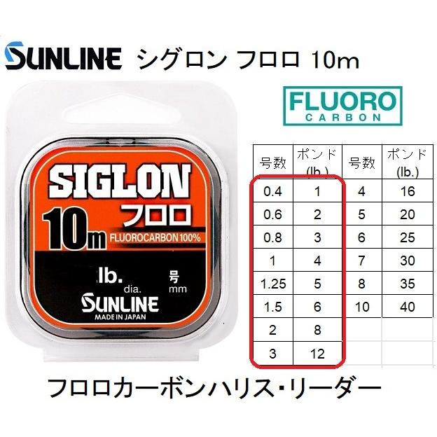 サンライン サンライン/SUNLINE シグロン フロロ 10m 0.4,0.6 サンライン サンライン/SUNLINE シグロン フロロ 10m 0.4,0.6