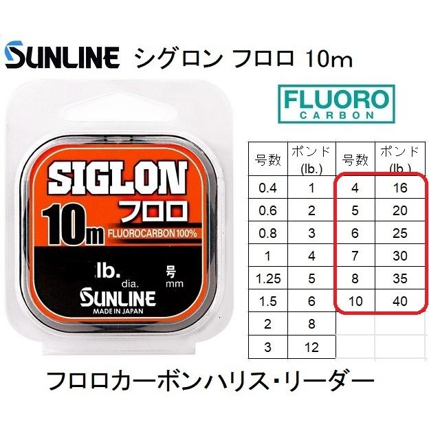 サンライン Sunline シグロン フロロ 10m 4 5 6 7 8 10号 16 25 30 35 40lb フロロカーボンハリス リーダーsiglon メール便対応 フィッシングマリン1号店 通販 Yahoo ショッピング