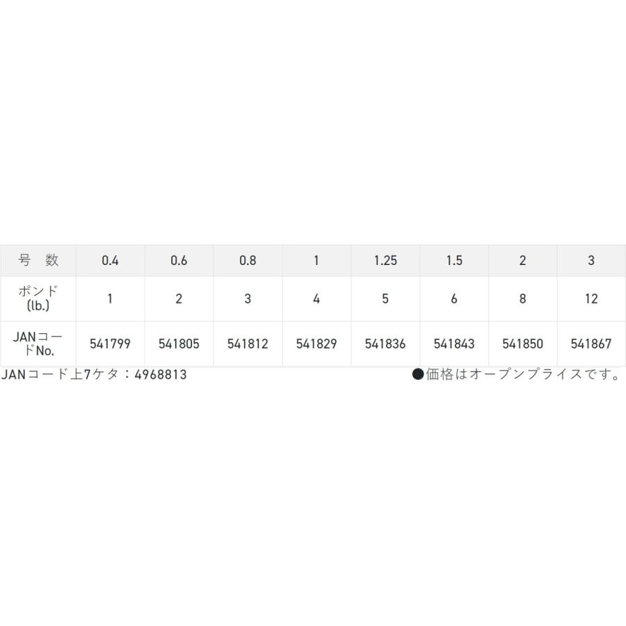 サンライン サンライン/SUNLINE シグロン フロロ 10m 4, 5, 6, 7 サンライン サンライン/SUNLINE シグロン フロロ 10m 4, 5, 6, 7