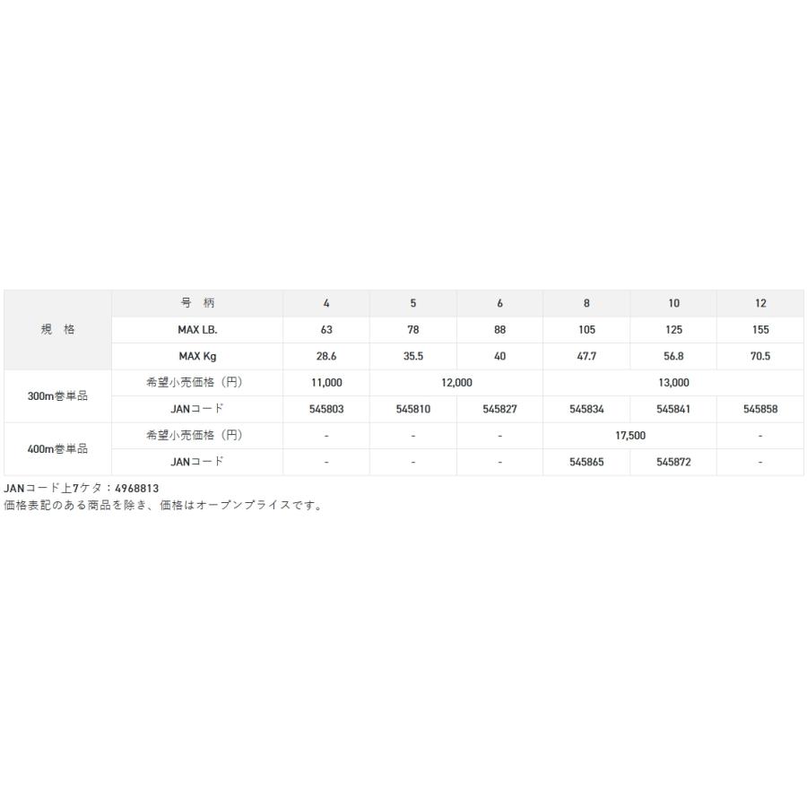 サンライン/SUNLINE ソルティメイト フルコンタクトx8 300m 5号, 6号 78, 88lb オフショアキャスティング用PEライン 8本組 CASTING PE LINE FULL CONTACT｜f-marin｜08