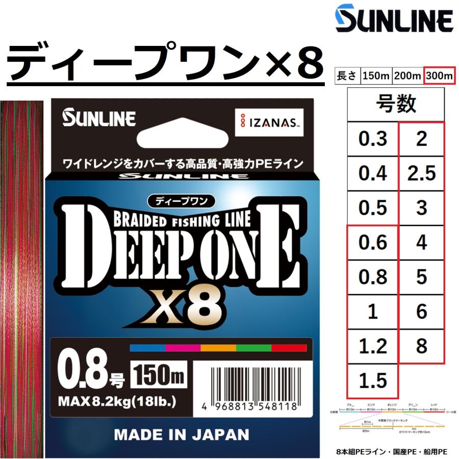 サンライン　ディープワン　8号　300m サンライン（SUNLINE） ディープワン×8 300m 0.6,0.8,1,1.2,1.5,2,2.5