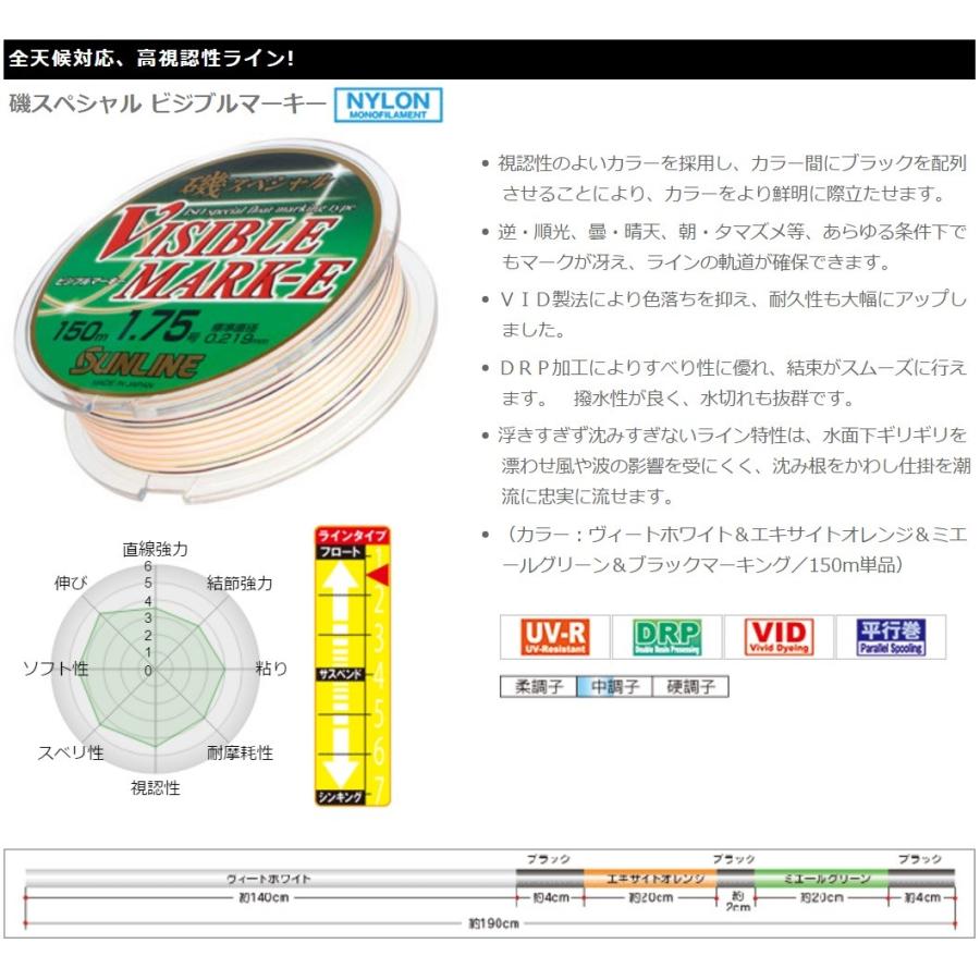 サンライン　スペシャルモデル　サイズM バススペシャル Version 4.0 | サンライン