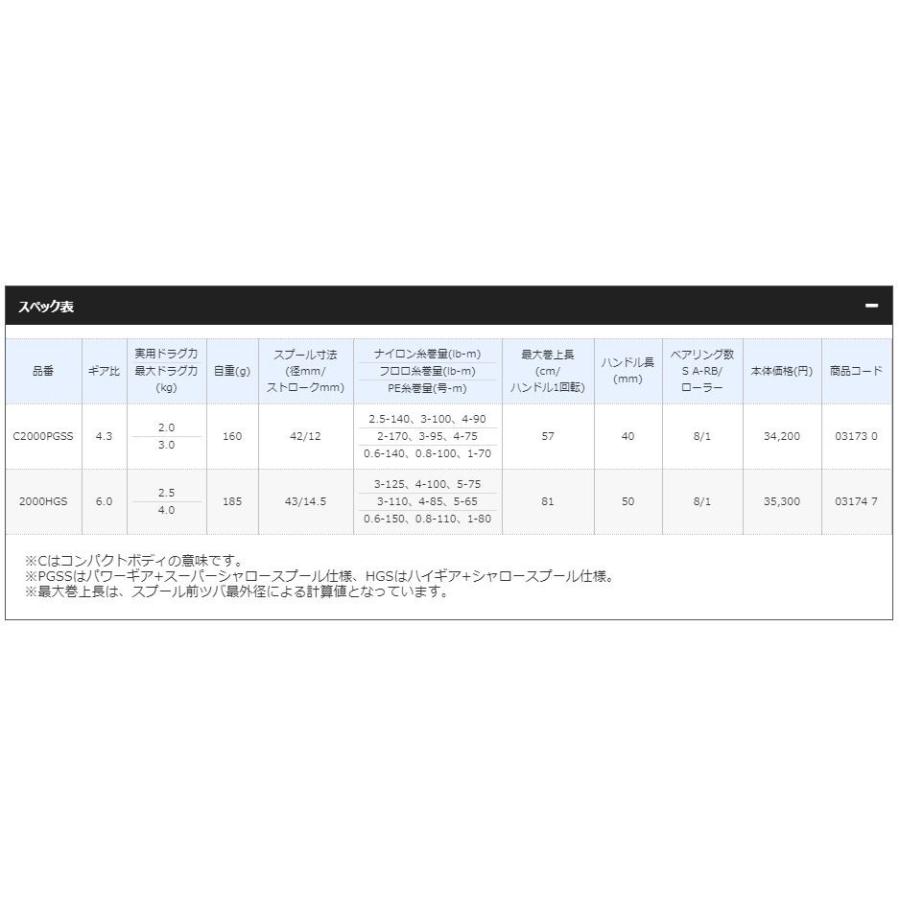 シマノ（SHIMANO） (数量限定)シマノ 13ソアレCI4+ C2000PGSS