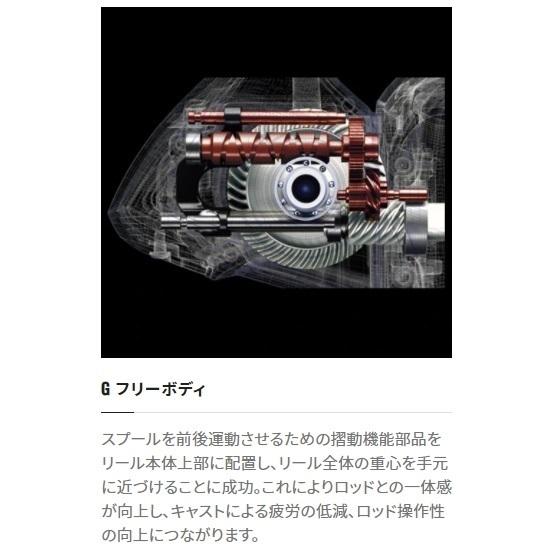 シマノ（SHIMANO） セドナ 4000 左右両対応スピニングリール ライト