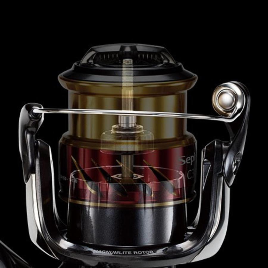 シマノ (数量限定特価)シマノ/SHIMANO 17 セフィア CI4+ C3000S シマノ (数量限定特価)シマノ/SHIMANO 17 セフィア CI4+ C3000S