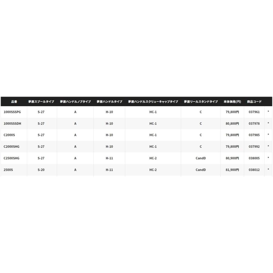 シマノ（SHIMANO） ステラ 2500S STELLA(送料無料) : フィッシング