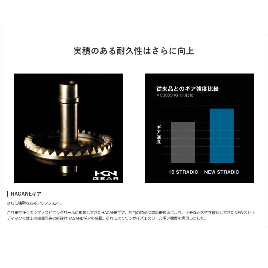 シマノ (数量限定特価)シマノ/SHIMANO ストラディック C5000XG シマノ (数量限定特価)シマノ/SHIMANO ストラディック C5000XG