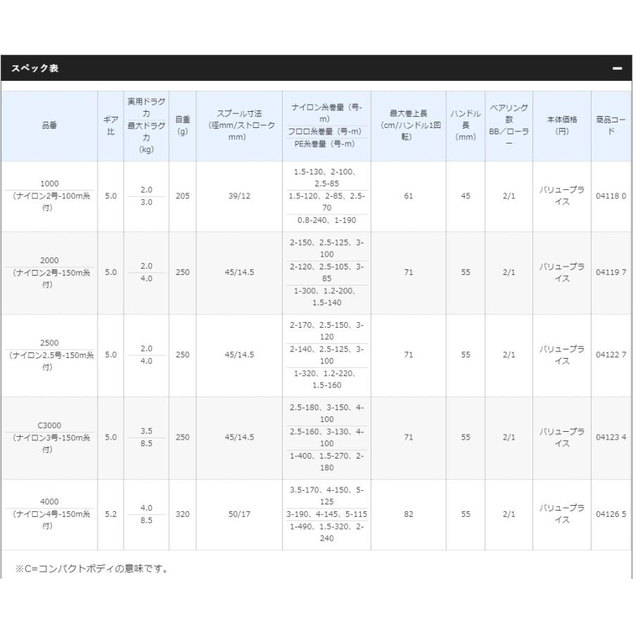 シマノ/SHIMANO 19エフエックス FX 2000 2号糸付 汎用スピニングリールメバル・アジ、ライトゲーム、バス、トラウト｜f-marin｜06