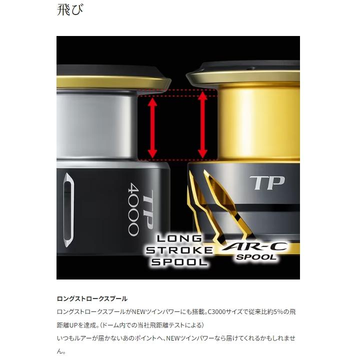 シマノ シマノ/SHIMANO 20ツインパワー C2000SHG TWIN POWER シマノ シマノ/SHIMANO 20ツインパワー C2000SHG TWIN POWER