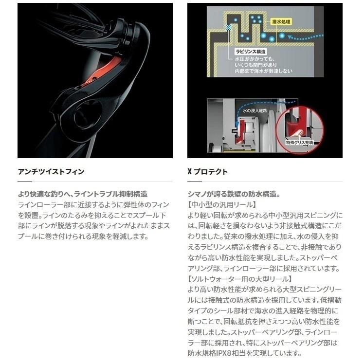 シマノ（SHIMANO） (送料無料) シマノ/SHIMANO 22ステラ 1000SSPG