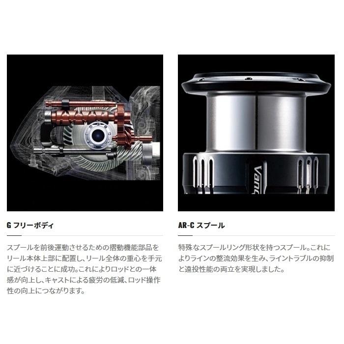 シマノ (送料無料) シマノ/SHIMANO 22ステラ 1000SSPG STELLA シマノ (送料無料) シマノ/SHIMANO 22ステラ 1000SSPG STELLA