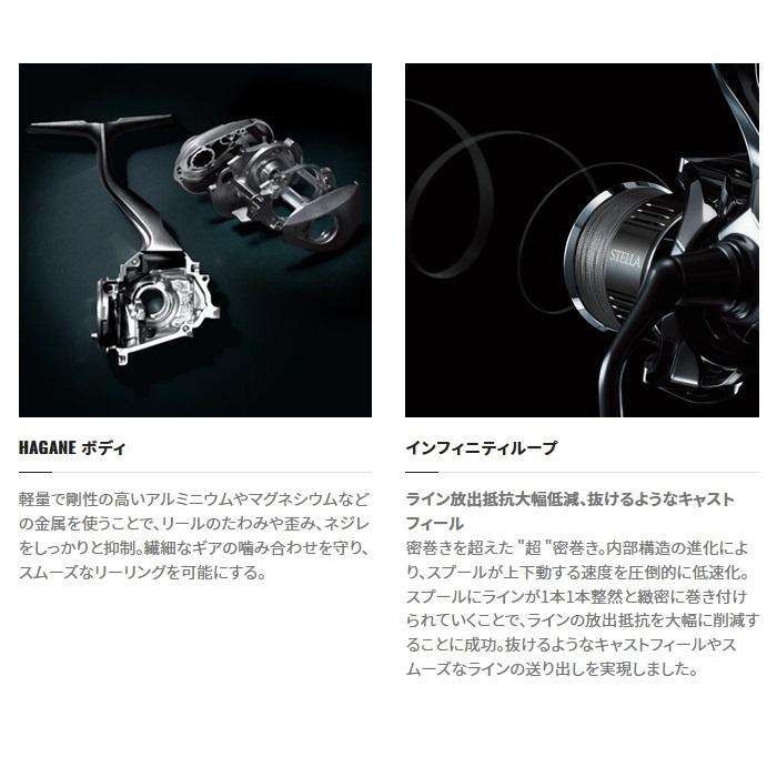 シマノ（SHIMANO） (送料無料) シマノ/SHIMANO 22ステラ C2000SHG