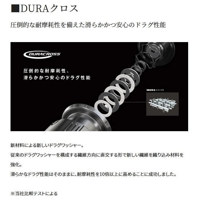 シマノ（SHIMANO） (送料無料) シマノ/SHIMANO 22ステラ C2500S STELLA