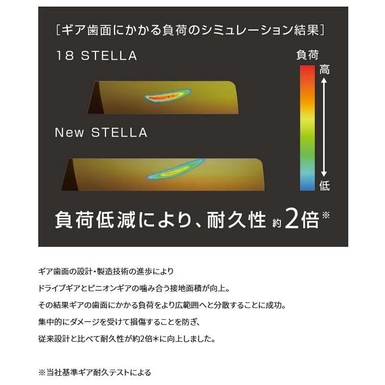 (送料無料) シマノ/SHIMANO 22ステラ C3000XG STELLA スピニングリール｜f-marin｜04