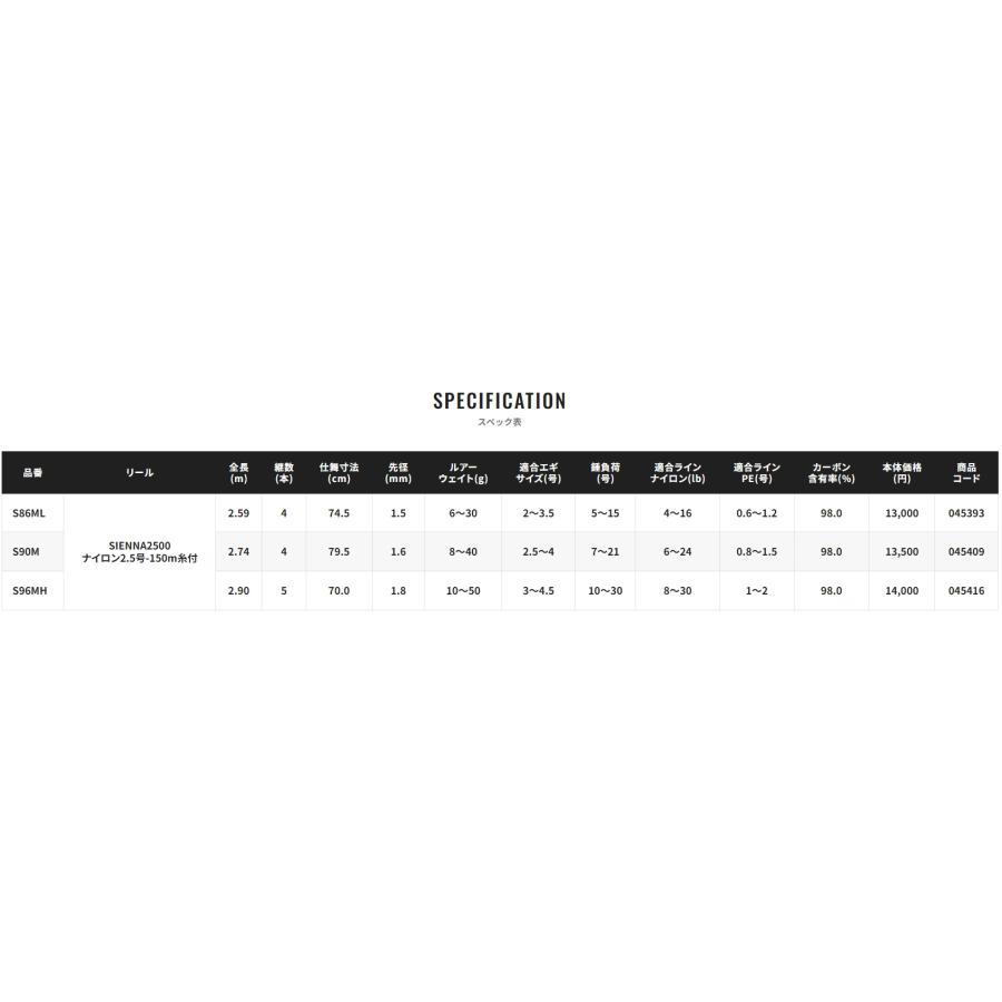 シマノ/SHIMANO シエナコンボ S90M 2500(2.5号150m糸付) 万能ロッド＋スピニングリール＋タックルカバーセット 竿リールセット｜f-marin｜17