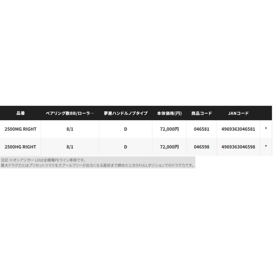シマノ (2024年モデル)シマノ/SHIMANO 24オシアジガー LD 2500HG シマノ (2024年モデル)シマノ/SHIMANO 24オシアジガー LD 2500HG
