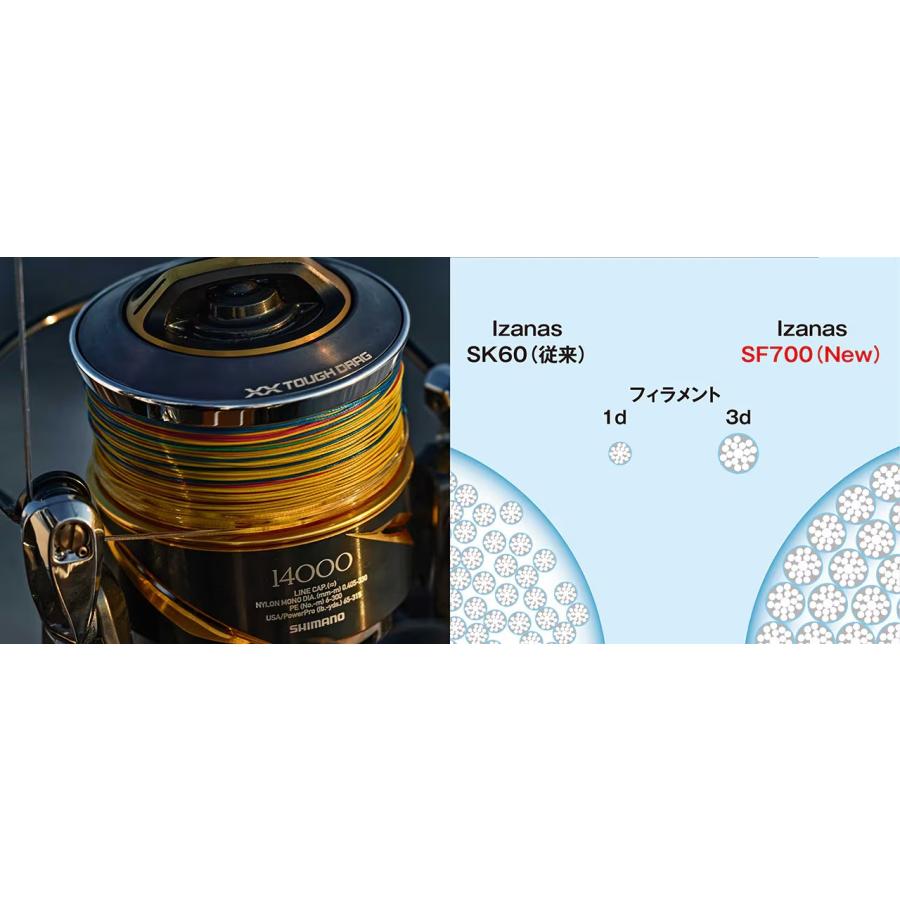 OCEA シマノ/SHIMANO オシア 17+ PE 300m ネイビー 8号 LD-A71Y 17本組