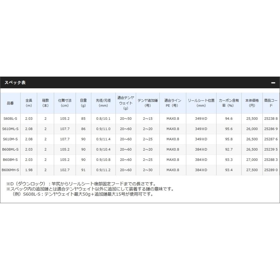 シマノ (数量限定特価)シマノ/SHIMANO サーベルマスターSS シマノ (数量限定特価)シマノ/SHIMANO サーベルマスターSS
