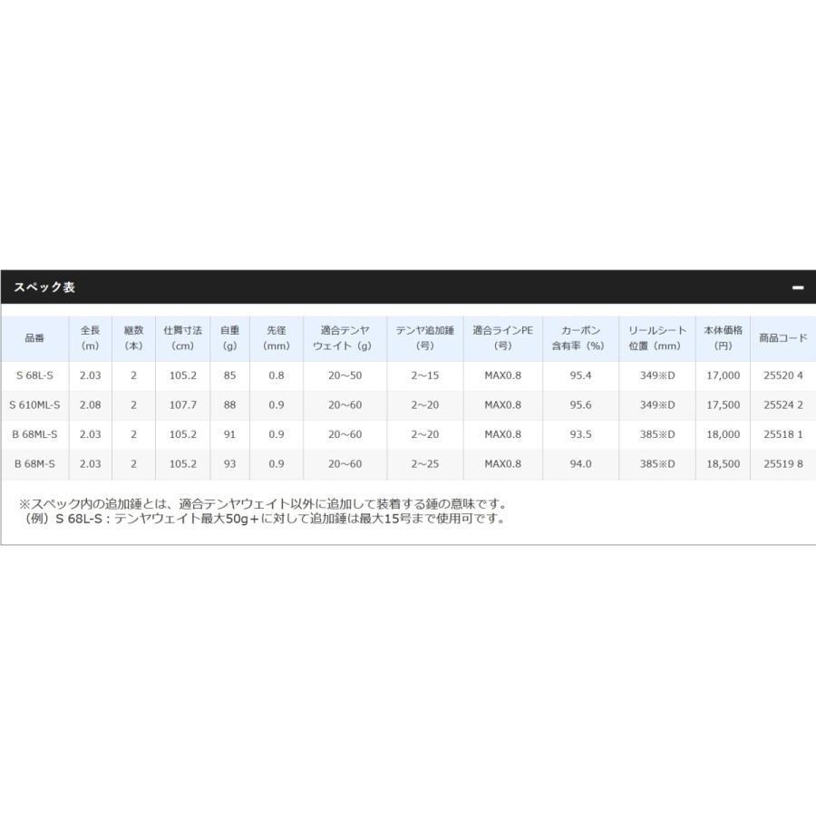 シマノ（SHIMANO） (数量限定特価・半額・50%OFF)シマノ/SHIMANO