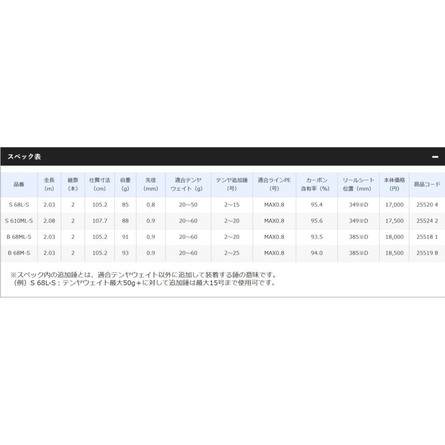 シマノ（SHIMANO） (数量限定特価・40%OFF)シマノ/SHIMANO サーベル