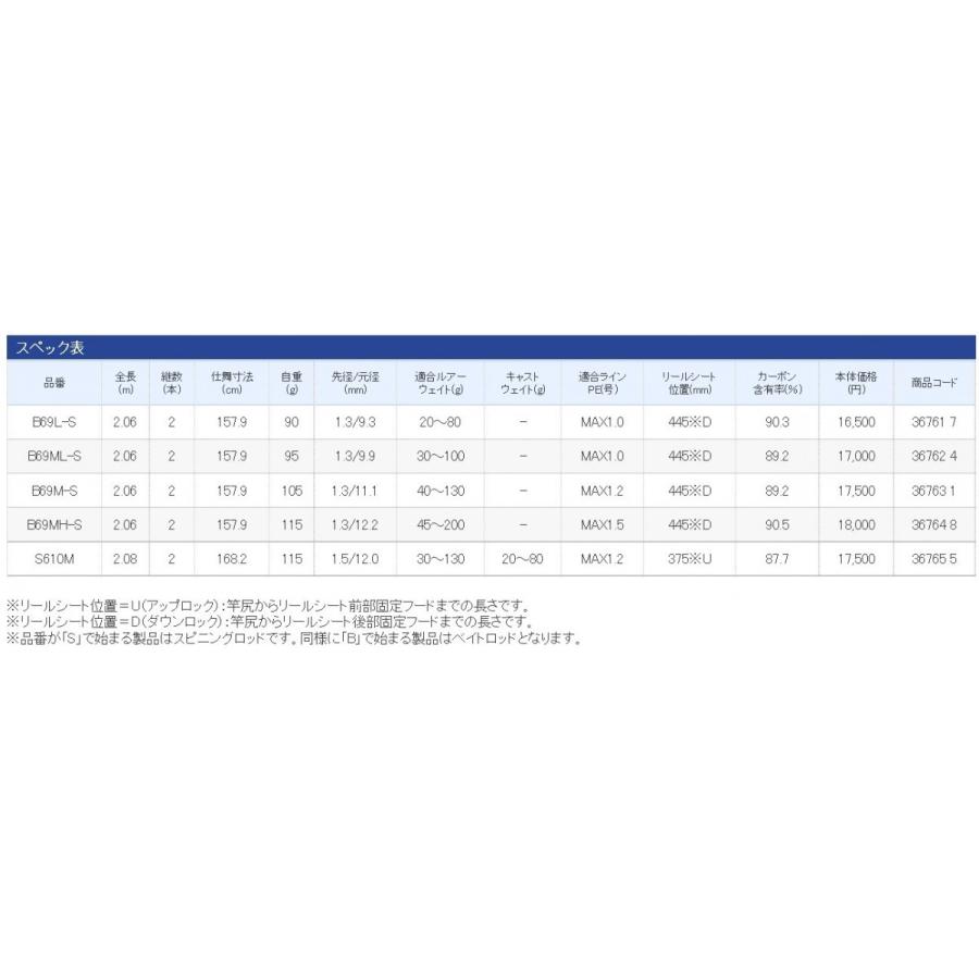 シマノ 【大型商品】シマノ/SHIMANO 16炎月BB B69L-S 船用鯛ラバ シマノ 【大型商品】シマノ/SHIMANO 16炎月BB B69L-S 船用鯛ラバ
