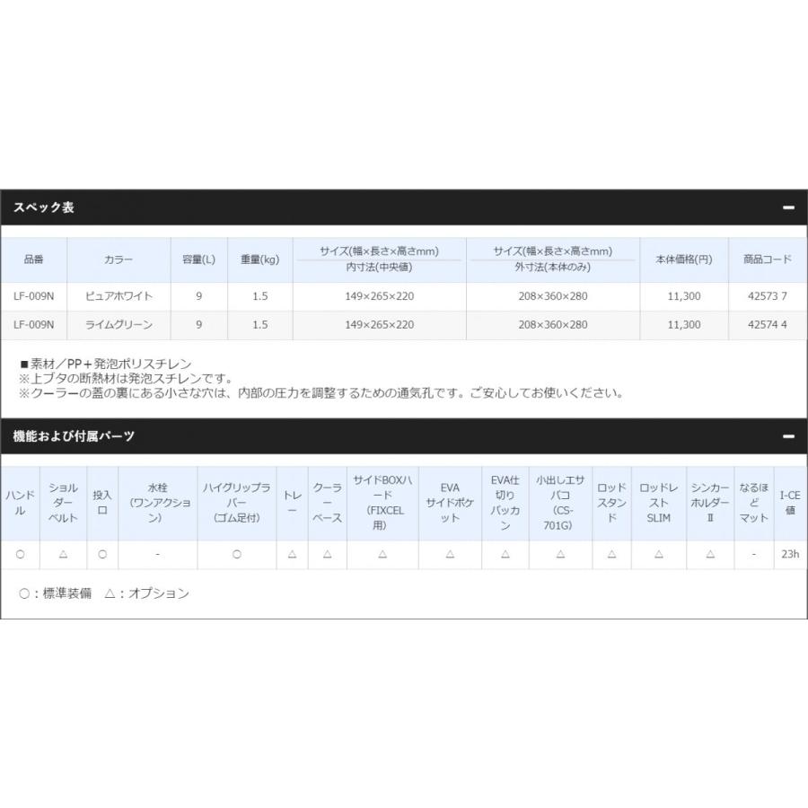 シマノ（SHIMANO） (期間限定)シマノ フィクセル ライト 90 LF-009N