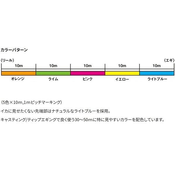 シマノ/SHIMANO セフィア G5 PE 200m 0.5, 0.6, 0.8号 PL-E65N シンキング 高比重 5本組PEライン エギング 国産・日本製 PLE65N Sephia(メール便対応)｜f-marin｜06