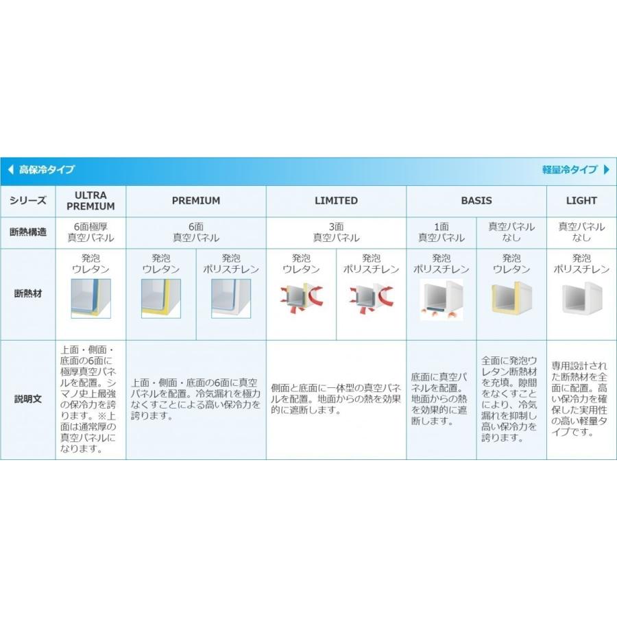 シマノ（SHIMANO） (期間限定)シマノ フィクセル ライトゲーム