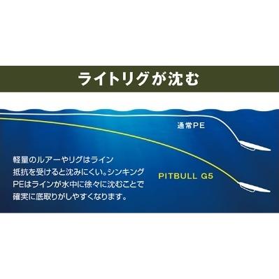 シマノ/SHIMANO ピットブルG5 100m 0.6, 0.8, 1, 1.2, 1.5, 2号 LD-M41U 5本組シンキングPEライン 国産・日本製 LDM41U PITBULLG5(メール便対応)｜f-marin｜05