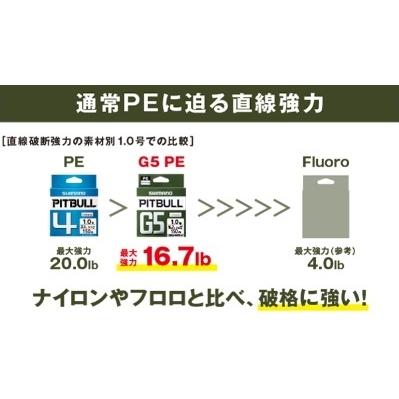 シマノ/SHIMANO ピットブルG5 100m 0.6, 0.8, 1, 1.2, 1.5, 2号 LD-M41U 5本組シンキングPEライン 国産・日本製 LDM41U PITBULLG5(メール便対応)｜f-marin｜07