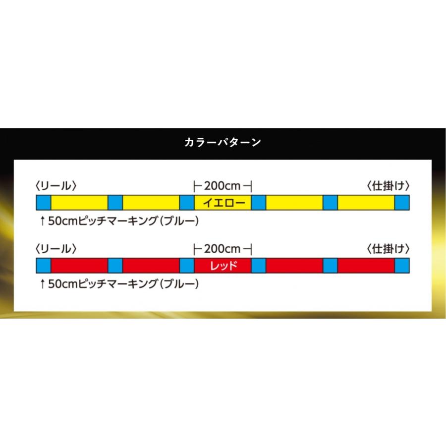 シマノ/SHIMANO リミテッド PRO PEG5+ 150m 0.6, 0.8, 1号 PLI55Q 5本組PEライン サスペンド高比重 国産・日本製 PE G5+ PL-I55Q LIMITEDプロ(メール便対応)｜f-marin｜05