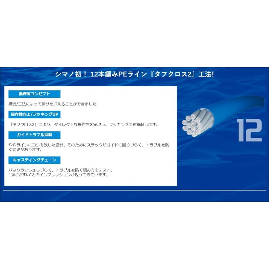 シマノ（SHIMANO） ピットブル12 200m 2号 PLM62R 12本組PEライン国産