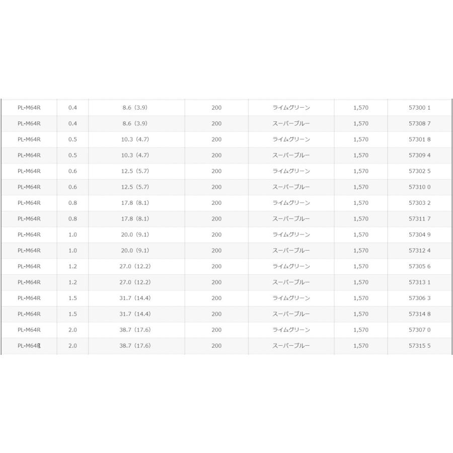 シマノ/SHIMANO ピットブル4 200m 0.4, 0.5, 0.6, 0.8, 1, 1.2, 1.5, 2