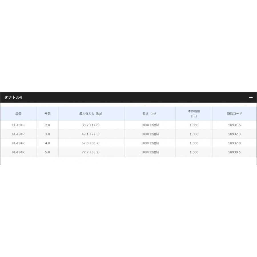 シマノ/SHIMANO タナトル4 100m連結(最大1200m)  2, 3, 4, 5号 PLF94R 4本組PEライン国産・日本製 PL-F94R TANATORU4(定形外郵便対応)｜f-marin｜08