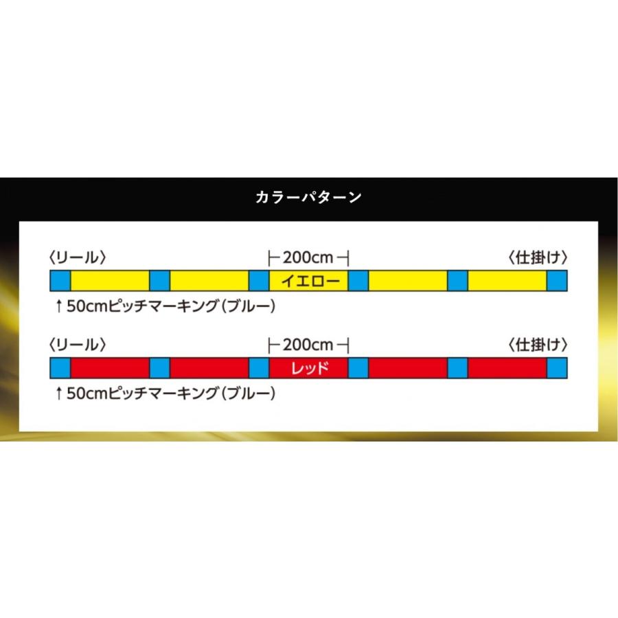 シマノ/SHIMANO LIMITED PRO PEG5+ 200m  0.8, 1, 1,5号 PLI65R 5本組PEライン サスペンド高比重 国産・日本製 PE G5+ PL-I65R リミテッドプロ(メール便対応)｜f-marin｜03