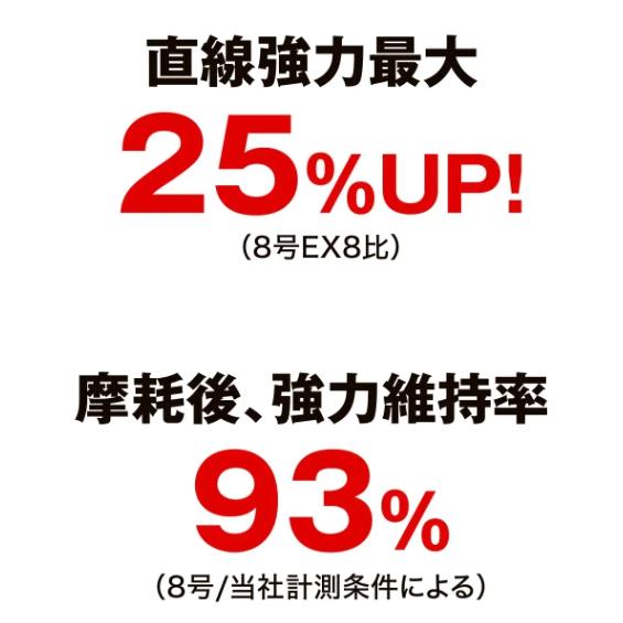 OCEA シマノ/SHIMANO オシア8PE 400m 2号 45Lbs 20.4kg LD-A81S 8本組