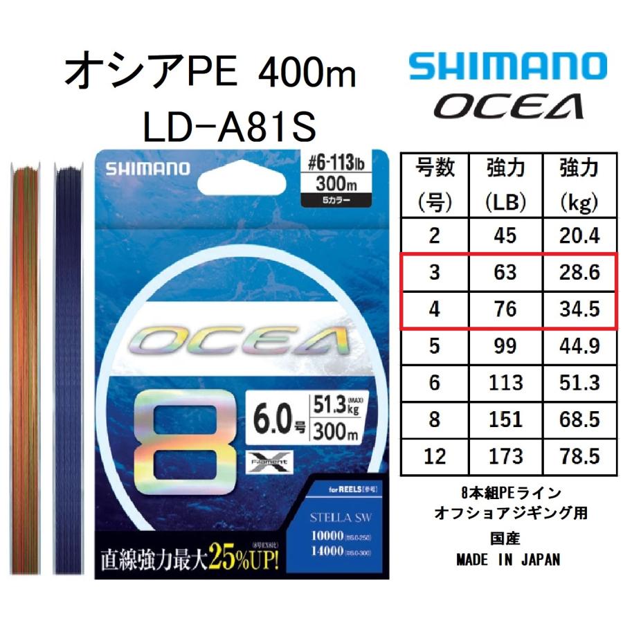 シマノ/SHIMANO オシア8PE 400m 3,4号 63,76Lbs 28.6,34.5kg LD-A81S 8本組PEライン国産・日本製  LDA81S OCEA8PE オフショアジギング用PE : 4969363647689 : フィッシングマリン - 通販 - Yahoo!ショッピング