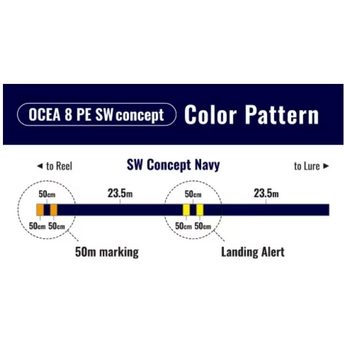 OCEA シマノ/SHIMANO オシア8PE 400m 5,6,8号 99,113,151Lbs 44.9,51.3