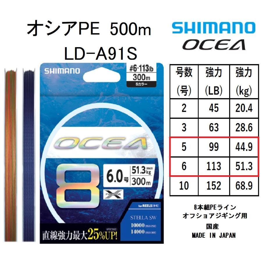 シマノ/SHIMANO オシア8PE 500m 5,6号 99,113Lbs 44.9,51.3kg LD-A91S