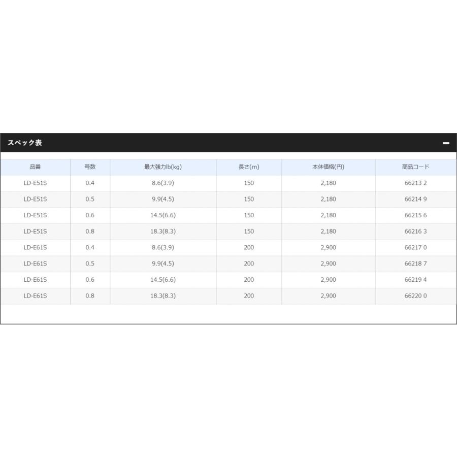 シマノ/SHIMANO セフィア8 150m 0.4, 0.5, 0.6, 0.8号 LD-E51S 8本組PEライン エギング 国産・日本製 LDE51S SEPHIA(メール便対応)｜f-marin｜08