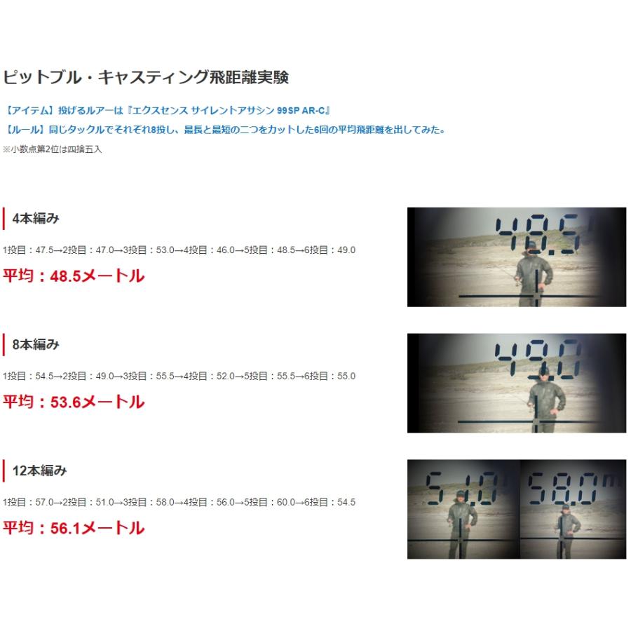 シマノ/SHIMANO セフィア8 200m 0.4, 0.5, 0.6, 0.8号 LD-E61S 8本組PEライン エギング 国産・日本製 LDE61S SEPHIA(メール便対応)|f-marin|11