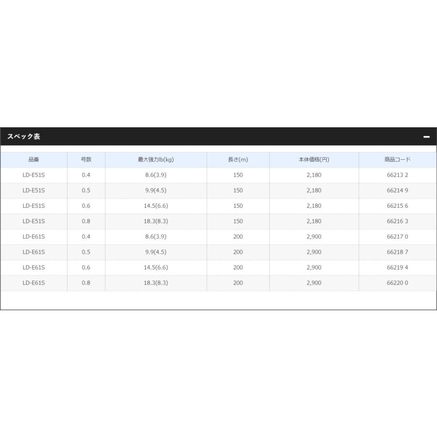 シマノ/SHIMANO セフィア8 200m 0.4, 0.5, 0.6, 0.8号 LD-E61S 8本組PEライン エギング 国産・日本製 LDE61S SEPHIA(メール便対応)|f-marin|08