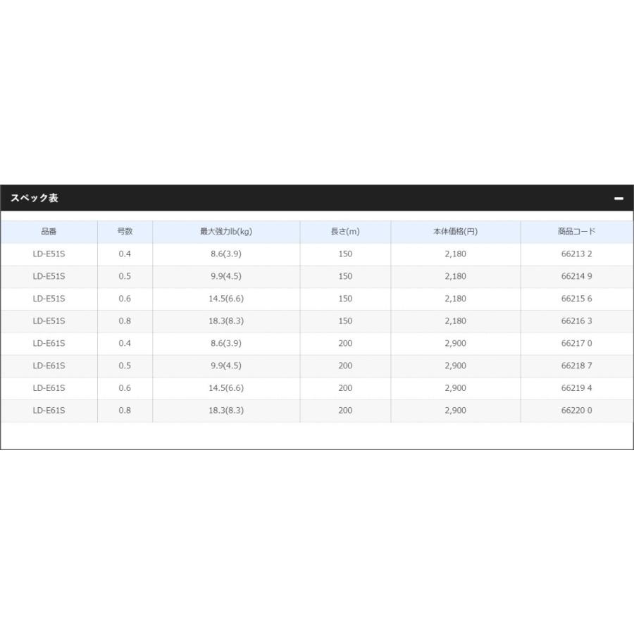 シマノ/SHIMANO セフィア8 200m 0.4, 0.5, 0.6, 0.8号 LD-E61S 8本組PEライン エギング 国産・日本製 LDE61S SEPHIA(メール便対応)｜f-marin｜08