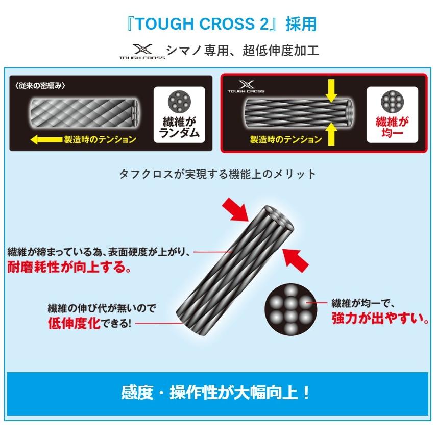 シマノ/SHIMANO ピットブル8 + (プラス) 150m 0.4, 0.5, 0.6, 0.8, 1, 1.2, 1.5, 2号 LDM51T 8本組PEライン国産・日本製 LD-M51T PITBULL8PLUS(メール便対応)｜f-marin｜07